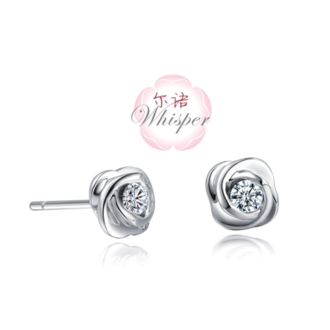 請(qǐng)?zhí)顚?xiě)標(biāo)題