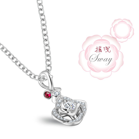 請(qǐng)?zhí)顚?xiě)標(biāo)題